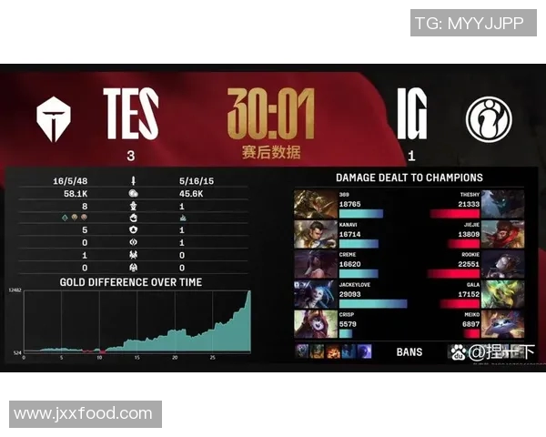 探索英雄联盟战术TES的阵地战体系及其对比赛胜负的影响分析