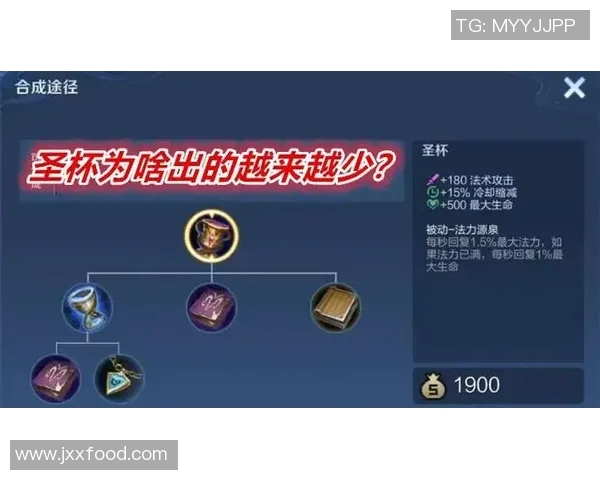 电竞数据深度探讨张强在王者荣耀中的成长与挑战人生之路